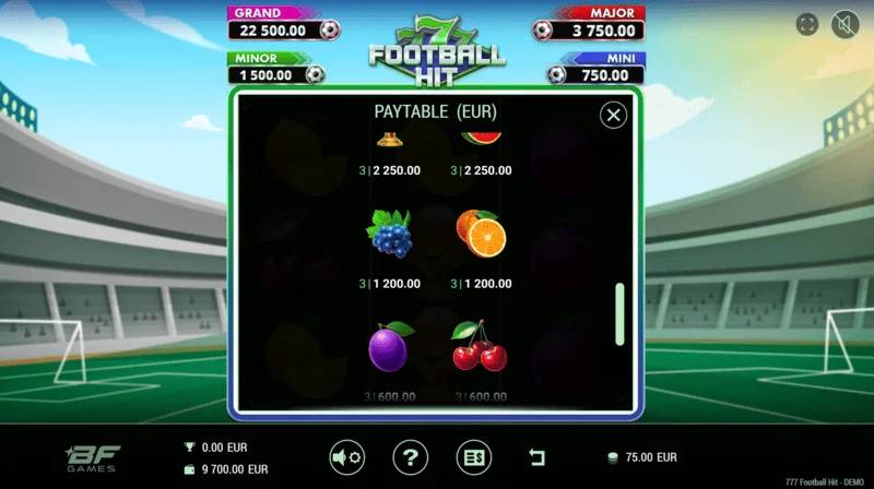 777 Football Hit - paytable
